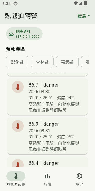 蛋農端熱緊迫指數畫面